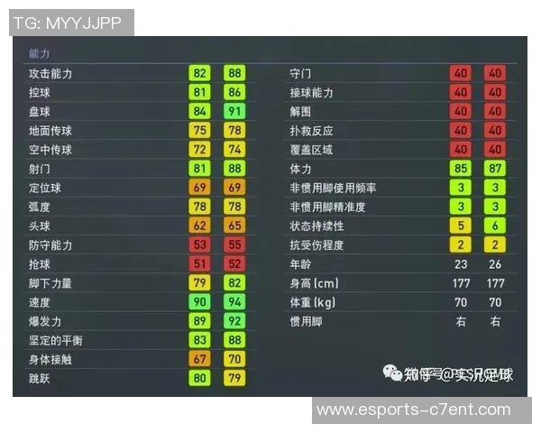 实况足球2017中边锋的最佳战术运用与技巧解析 实况足球2017中边锋的最佳战术运用与技巧解析
